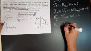 7 задание ЕГЭ Графики колебаний
