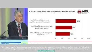 Will Construction Thrive or Die in 2025 presented by Ken Simonson