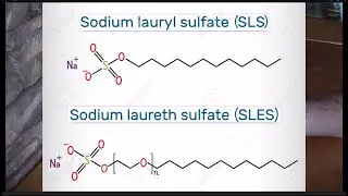 Что такое SLS / SLES?  Лаурилсульфат и лауретсульфат натрия.