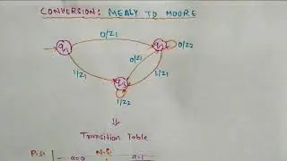 Lec-18: Mealy Machine to Moore Machine Conversion