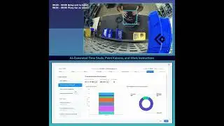 Unlock the Power of Generative AI in Manufacturing Assembly