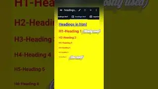 Headings tags in html H1 to H6 