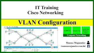 Advanced Switch Configuration | VLAN Explained | CCNA Part 04