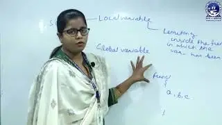 PYTHON : Types Of Function Arguments.