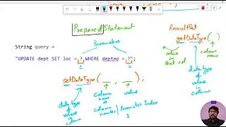 JDBC - PreparedStatement - Preparing Query - 1