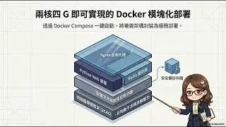 揭秘 11K 星標開源神器：如何用 SearXNG 打造隱私優先的個人搜尋引擎？
