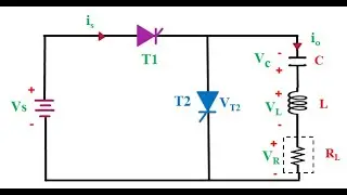 working  of  basic series inverter
