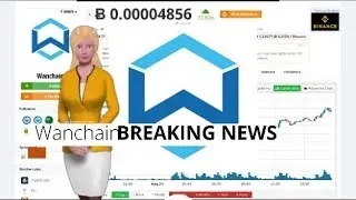 Cryptocurrency Wanchain WAN Gains 72 Percent In the Past Day Saturday August 24 2019