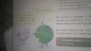 Covalent and metallic bonding (part 1), What is covalent bond?