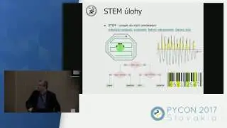Ľubomír Šnajder & Ján Guniš - Jazyk Python v programátorskej súťaži PALMA junior