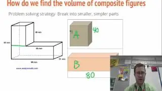 composite volume lesson