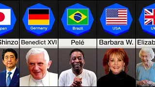 Famous People Who Died in 2022 From Different Countries
