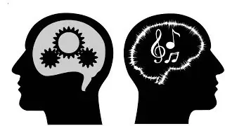 Extroverts VS Introverts - Understanding Extroversion | Part 4 | Jungian Psychology