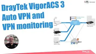 Webinar - DrayTek VigorACS 3 - Auto VPN and VPN monitoring