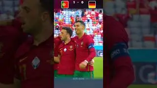 Portugal vs Germany | Euro 2020 Group F