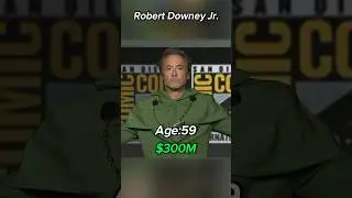 The evolution of Robert Downey Jr. 🔥 #shorts #ironman #evolution