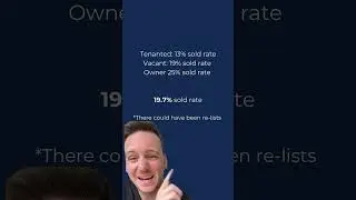 Are tenanted properties harder to sell? 