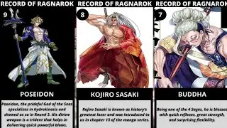 TOP 20 STRONGEST CHARACTERS IN RECORD OF RAGNAROK ANIME RANKED UPDATED 2021