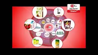Easy Pha-max Promo & Diamond Home Spring Water Promo (2010) #2