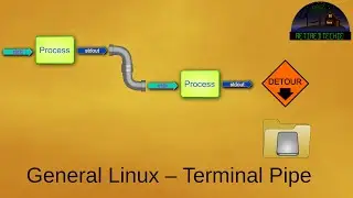 General Linux - Terminal Pipes