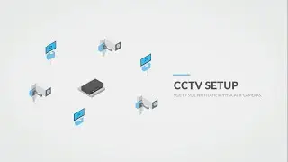 DeskCamera streams PC desktop and webcam as Onvif IP Camera