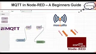 MQTT in Node-RED - A Beginner's Guide