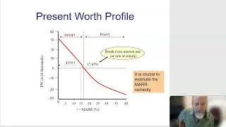 EGN3613 Module 8 lecture 1   Present Worth Analysis Part 2
