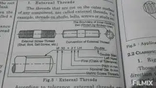 Types of screw threads