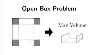 How to Solve an Optimization Problem (Open Box Problem)