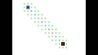 Astar allow diagonal 1