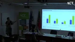 Seminário Mind Safety - Ulrike Bollmann