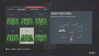 Fifa 23, custom tactics and player instructions for 3142 formation.