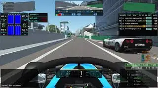 RGPL F1A 2024 - Monza