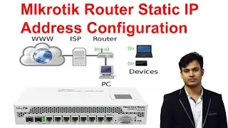 MIkrotik Router Static IP Address Configuration