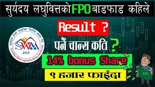 Suryodaya Womi Laghubitta Bittiya Sanstha FPO | Suryodaya Womi Laghubitta FPO Result - Update