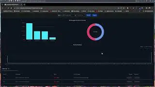 Analytics Dashboard with Next.js and Django REST Framework
