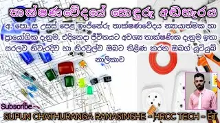 නැවතත් ඔබ වෙනුවෙන්ම - තාක්ෂණවේදයේ සොඳුරු කඩයිම් සොයා