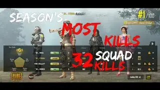 SEASON TOP KILLS | 30+ SQUAD KILLS | 4 FINGER-GYRO | VIVO Z1 PRO |  ETERNAL GAMING |