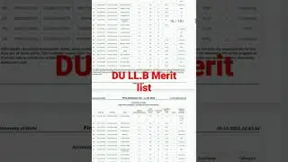 Du llb cutoff 2022|Du llb merit list 2022| Du llb cutoff