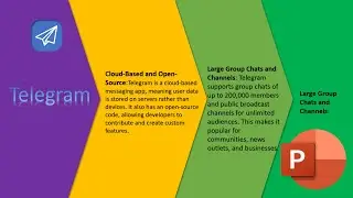 How to create an amazing power point slide about telegram in six  minutes tutorial