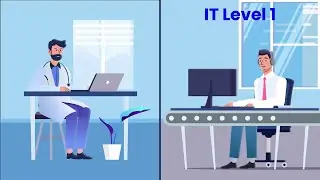 Healthcare Escalation