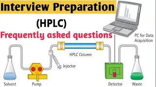 Most frequently asked interview questions of HPLC|QC interview questions in Pharma|English Excel