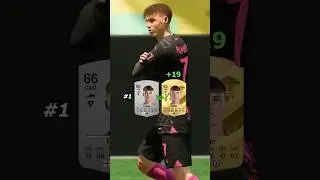FC 25 Biggest Upgrade Predictions in PL 👀 