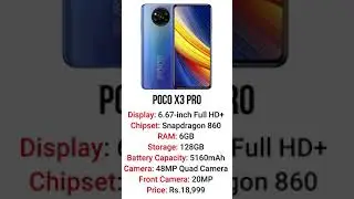 Best Budget Smartphone Under 20K 2021 #shorts #tech #64BitTech #smartphone #Budgetsmartphone #20K