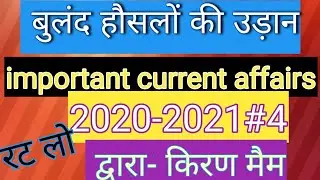 Current Affairs 2020-21 #4