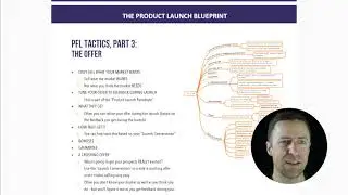 PLF Product Launch Blueprint Explained