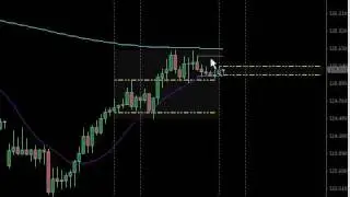 strategy - fractal pull-back before entry