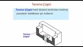 AutoCAD 2015 Section View and Applications Course 1-2