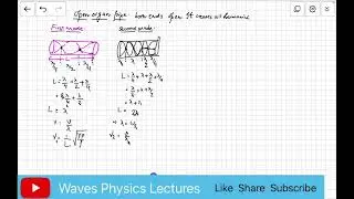 Waves | Class XI | Lecture 5 | Open Pipe | All Harmonics