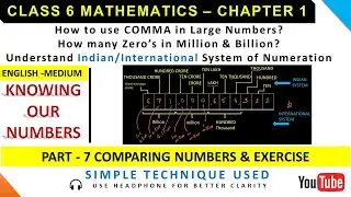 where to use comma on large numbers in mathematics| How many zero's in million and billion